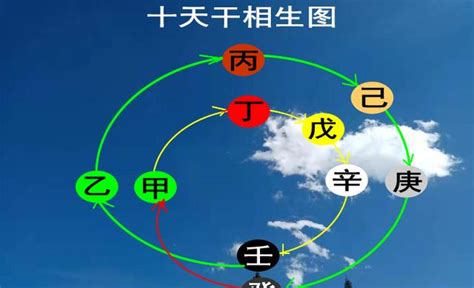 八字 戊土|八字算命：戊土的性质及其宜忌（须熟习）